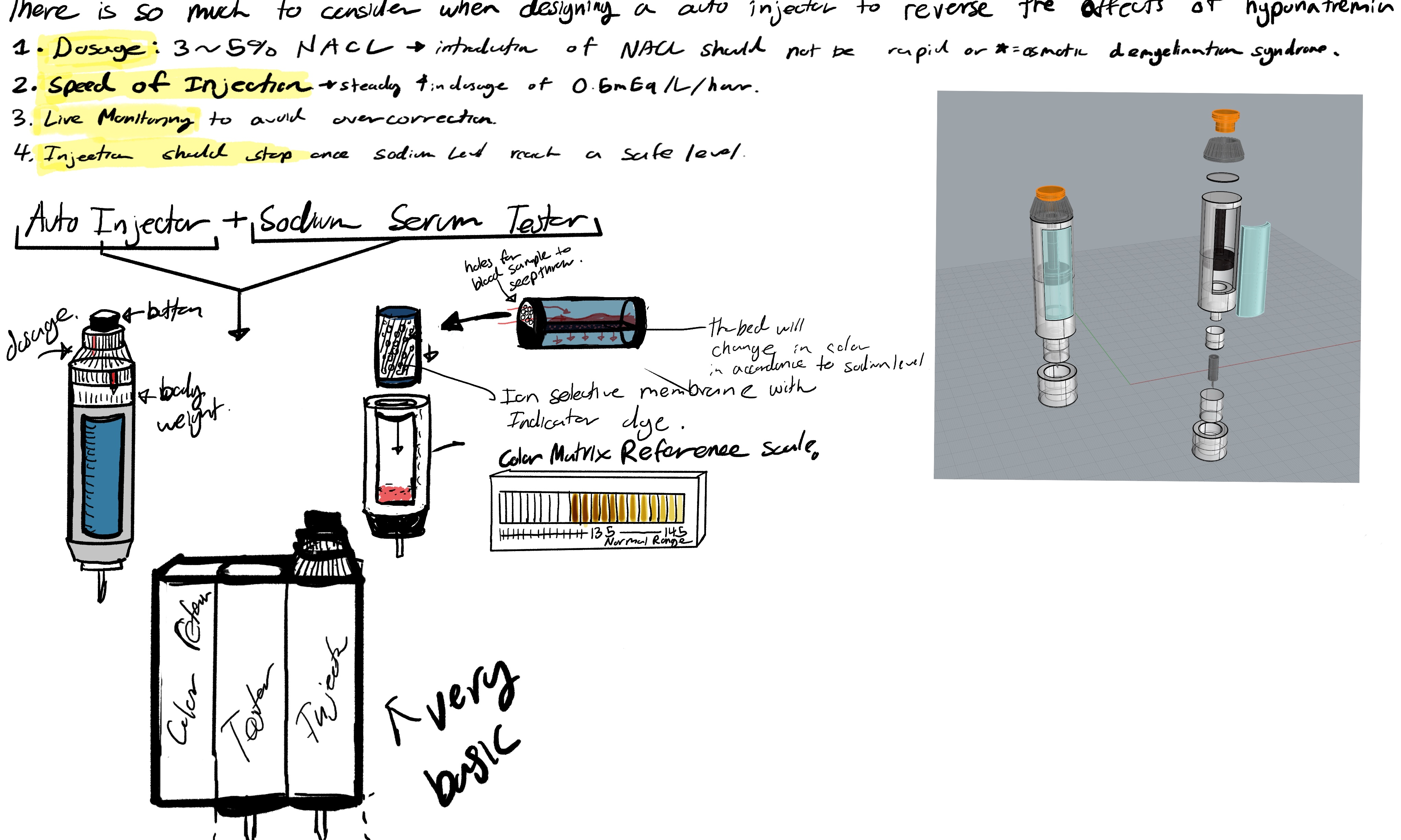LifeAid Sketch 2